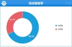 款理想L6完全评价报告m6米乐注册202